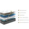 EZ Rest Exclusive Comfort + Luxury Firm - Image 2